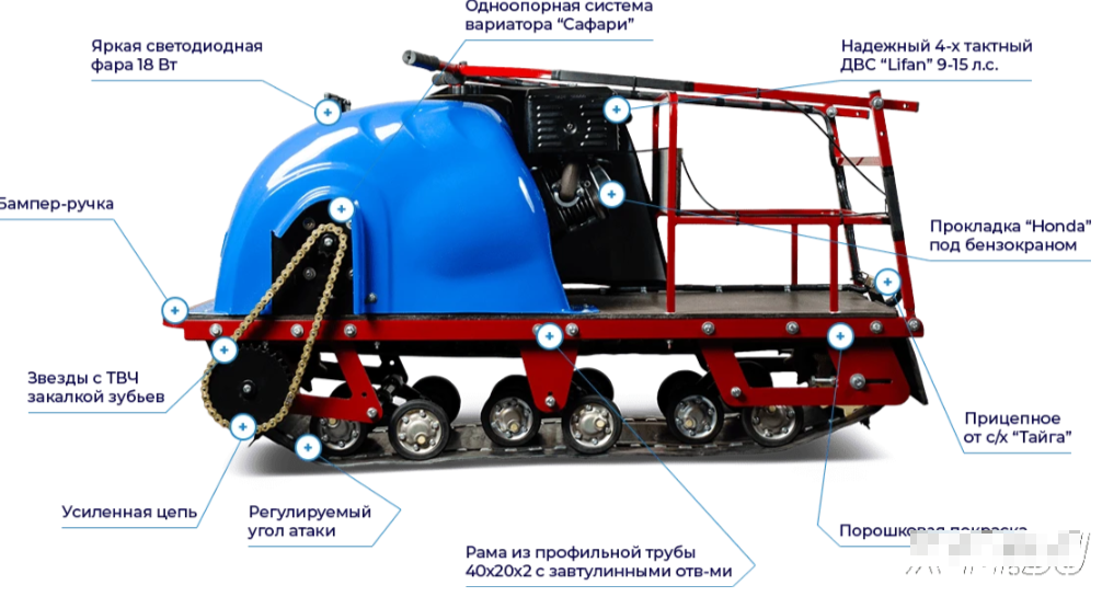 Мотобуксировщик MOTODOG 500, 9  передний привод в Нижневартовске