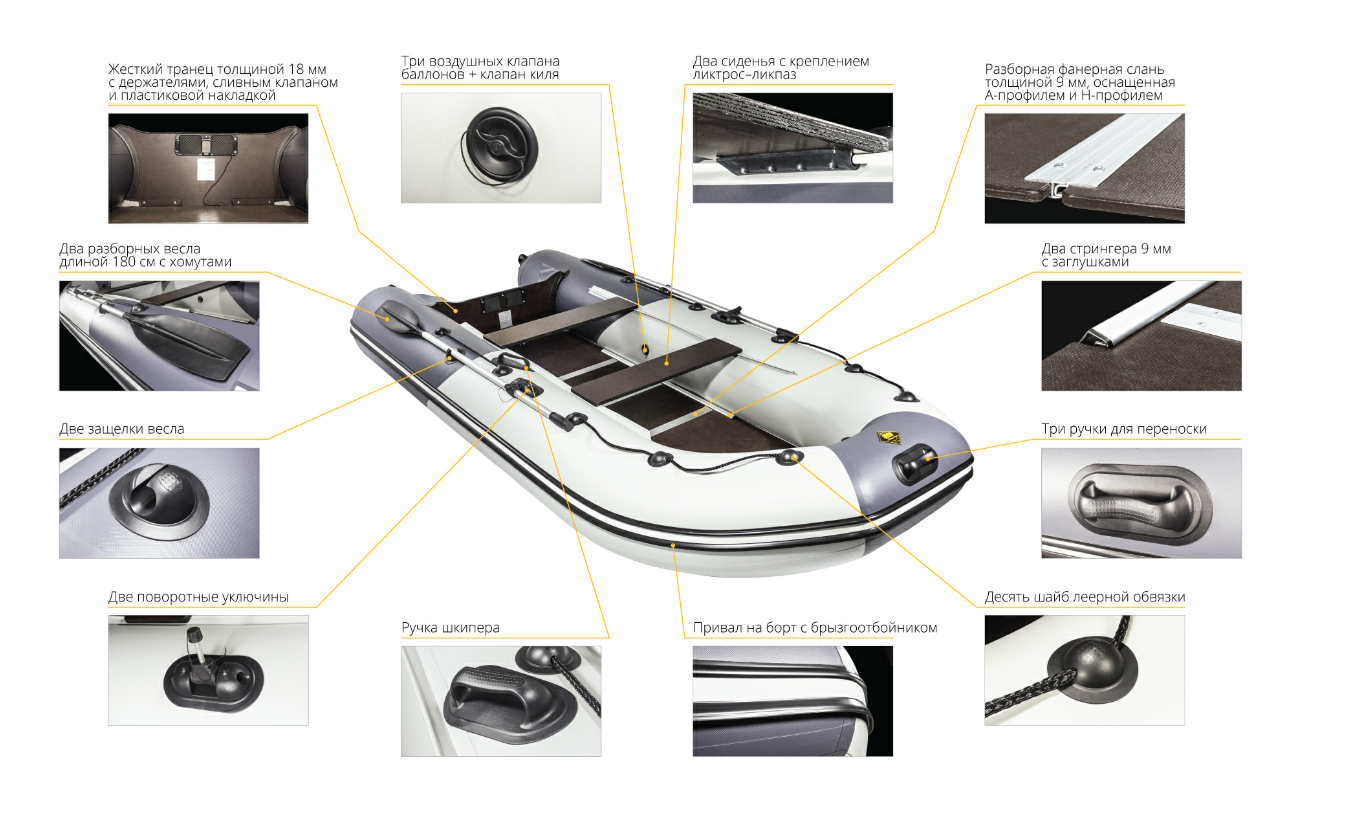 Лодка Ривьера Компакт 2900 СК в Нижневартовске