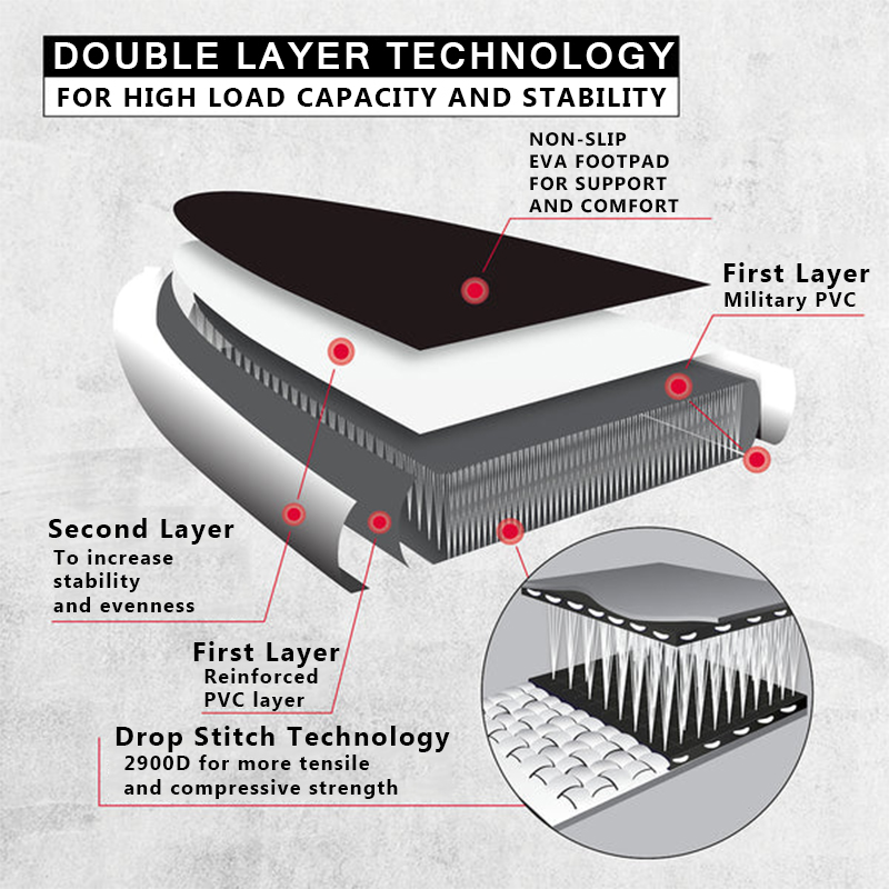 SUP (САП) ДОСКА MISHIMO CARBON DARKSIDE 11’ (335СМ) в Нижневартовске
