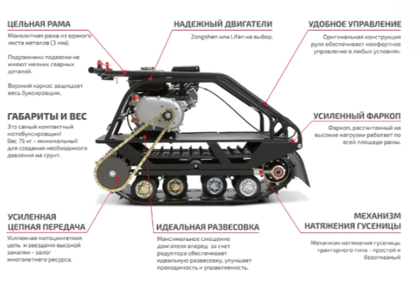 Мотобуксировщик НОРКА 380 MINI 9 л.с. в Нижневартовске